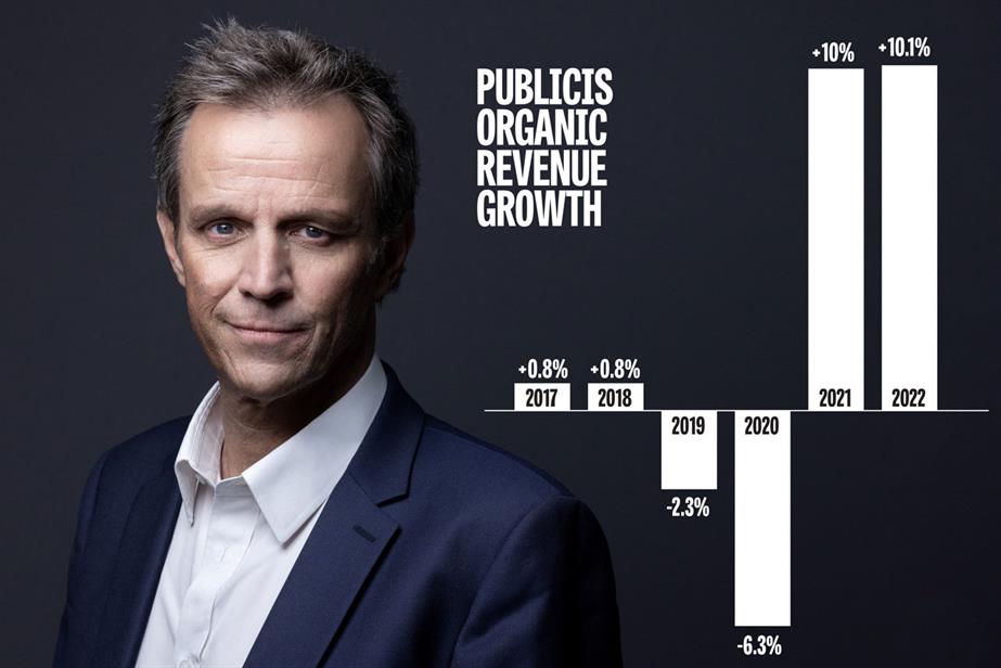 Head and shoulders photo of Arthur Sadoun who is looking at the camera with a half smile. On the right of the image is a graph showing Publicis' organic revenue growth since 2017